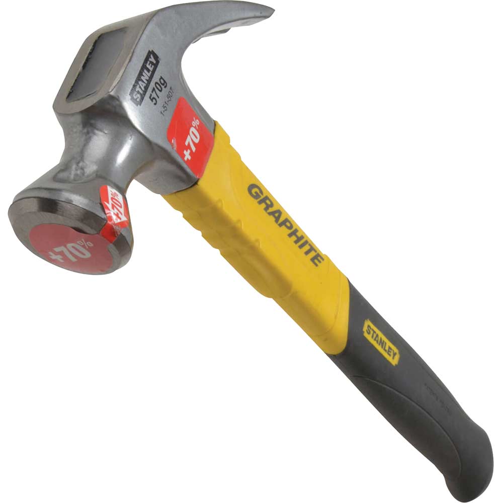 Stanley Graphite Crvd Claw Hammer 20Oz 1 51 507