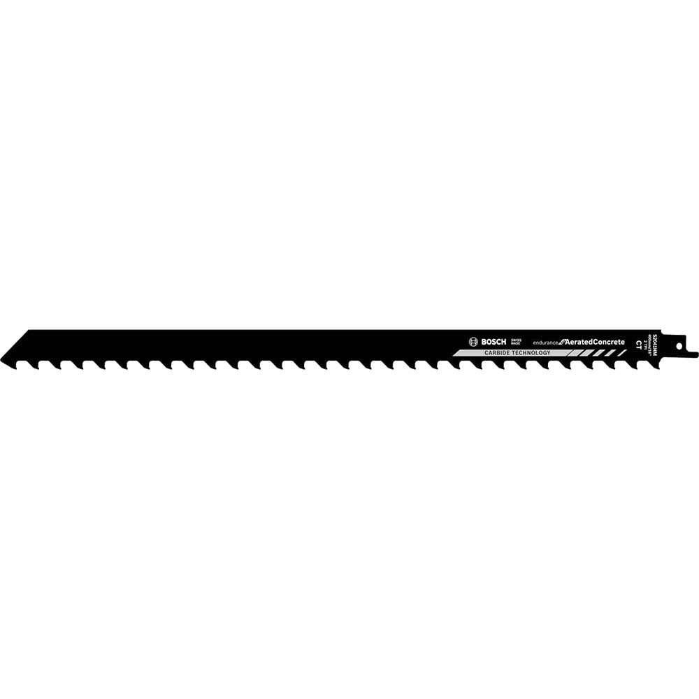 Deal Detail