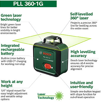 Bosch PLL 360-1G 360 Degree Green Laser Level – Rechargeable Li-Ion, 0.4mm Accuracy, 1/4 Inch Tripod Mount Bosch PLL 360-1G 360 degree green laser level features diagram – green laser technology, self-levelled 360 degree line, integrated rechargeable Li-ion battery with USB-C, 0.4mm per metre accuracy, 1/4 inch tripod mount, one-button operation with slope function