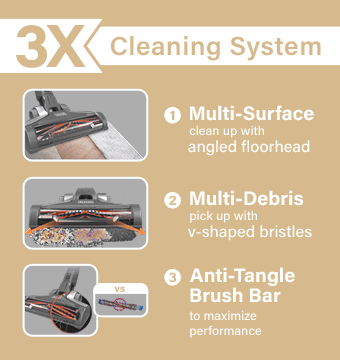 Black Decker BHFEV36B2D Anti Tangle Cleaning System