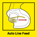 Auto Line Feed Karcher LTR 1830 Grass Trimmer Auto Line Feed
