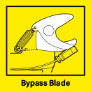 Bypass Blade Karcher TLO 1832 Bypass Blade
