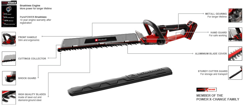 Features & Benefits
• Member of the Power X-Change family
• Brushless motor – more power and longer run time
• 2 speed levels ( ECO & BOOST) for optimal battery use
• Laser-cut and diamond-ground steel blades
• Anti-jam system for optimal safety at work
• Cuttings collector for removing cutting material
• Impact protection for blades
• High-quality blade cover made of aluminium
• Metal transmission for a long service life
• Ergonomic, slim front handle with micro switch
• Extensive hand protection for safe working
• Comfortable hold thanks to integrated softgrip surfaces Einhell Professional GP-CH 18/50 Li BL 18v Hedge Trimmer Brushless PurePOWER motor