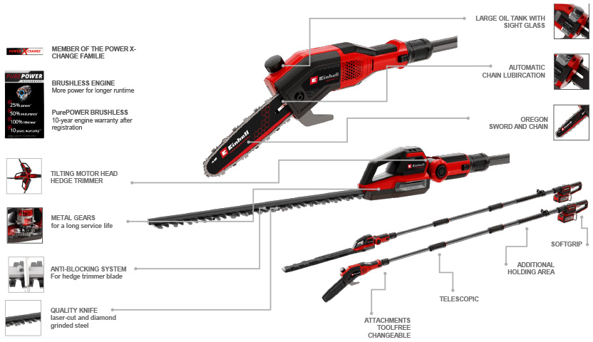 Features & Benefits
• A member of the Power X-Change family
• Brushless motor – more power and longer running time
• Brushless – 10-year warranty on motor after registration
• 2-in-1: Telescopic hedge trimmer and pole pruner
• Toolless changing of attachments
• Telescopic handle which can be infinitely adjusted without tools
• 8-way tiltable hedge trimmer attachment for flexible use
• Antilock system for optimum safety at work
• Pole pruner attachment with metal hook for gripping branches
• Automatic chain lubrication via oil container with sight glass
• OREGON quality guide bar and chain
• Metal gearbox for a long service life Einhell Professional GP-LC 18/20 Li T BL 18v Pole Hedge Trimmer Pruner Brushless PurePOWER motor