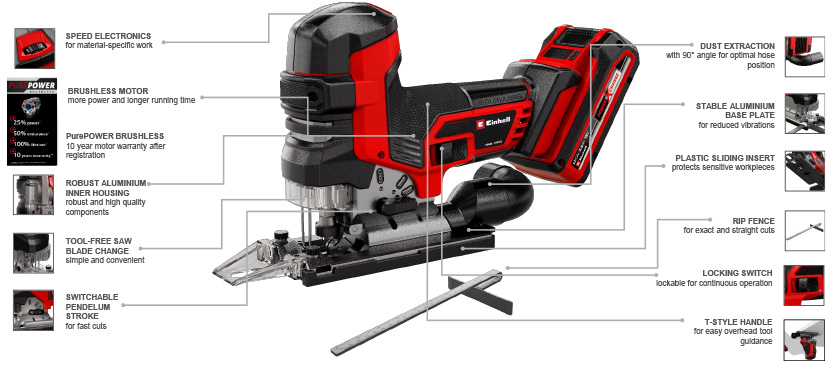 Features & Benefits
• Brushless PurePOWER motor – more power and longer running time
• T-style handle for easy tool guidance over head
• Impressively smooth-running for precise cuts
• Switchable pendulum stroke for fast cuts
• Speed electronics for optimal tool control
• Tool-free saw blade attachment
• Dust blow-off function for best view of the working area
• LED light to illuminate the cutting area
• Cutting line indicator for precise cuts
• Locking switch for continuous operation
• Aluminium inner housing and base plate for reduced vibrations
• Plastic shoe cover protects delicate workpieces
• Rip fence for precise, straight cuts
• Incl. chip tear protection for tear-free cuts
• Softstart for high levels of safety and protection of the motor
• Dust extraction with 90° angle – optimal hose position Einhell Professional TP-JST 18/135 Li BL 18v Jigsaw Brushless PurePOWER motor