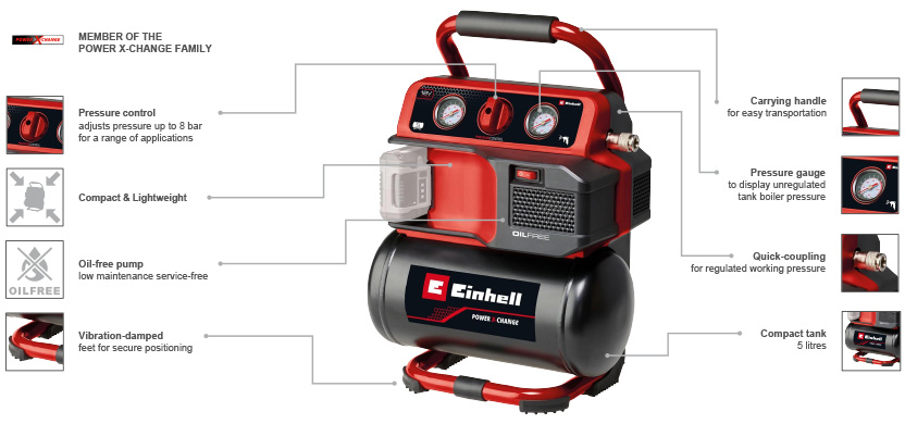 Einhell TE-AC 18/75 Li OF 18v Air Compressor