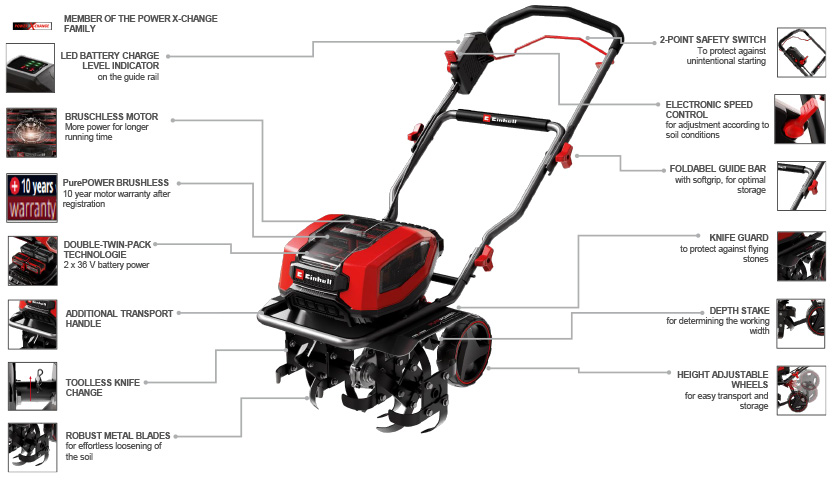 Features & Benefits
• Member of the Power X-Change family
• Brushless motor – more power and longer running time
• Double Twin-Pack Technology: 2x 36 V battery power
• 2-point safety switch to prevent accidental switch-on
• Softgrip guide bar folds for optimal storage
• Rugged metal blades for effortless loosening of soil
• Depth stake to control the tilling depth
• Height-adjustable wheels for easy transport and storage
• Blade guard plate for protection against flying stones
• Speed electronics for adjustment according to condition of the soil
• Tool-free blade exchange
• Multifunctional control panel Einhell Professional GP-CR 36/45 Li E BL Double Twin-Pack 36v Tiller Brushless PurePOWER motor
