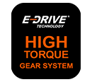 E-Drive Technology®
High torque gear system gets the job
done faster through improved rate of cut. GLC3630L E-Drive Technology High torque