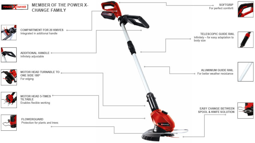Einhell GE-CT 18 Li 18v Cordless Grass Trimmer Edger Flower guard