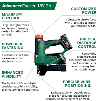 Bosch AdvancedTacker 18V-25
Features Overview Bosch AdvancedTacker 18V-25 cordless tacker key features maximum control, powerful fastening, enhanced visibility, customised power, precise distance control, wire positioning