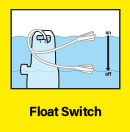 Float Switch Karcher SP3 Float Switch
