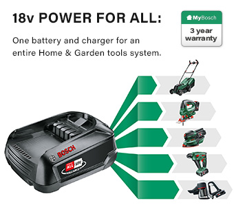 POWER FOR ALL: one battery for all 18V tools. Bosch PowerForAll Li-ion Battery PBA 2ah 18v Cordless