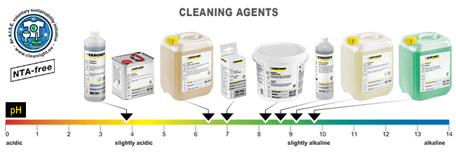 Cleaning Agents
NTA-free Karcher Cleaning Agents ph NTAfree