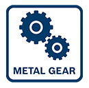 Bosch Metal Gear
