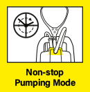 Non-Stop Pumping Mode Karcher SP3 Non Stop Pumping