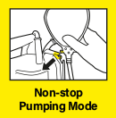 Non-Stop Pumping Mode Karcher SP5 Non Stop Pumping