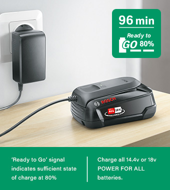 Ready-to-Go signal indicates sufficient
state of charge at 80% Bosch 1A AL-1810-CV Standard Charger Pack 18v Cordless Charge Time