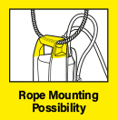 Rope Mounting Possibility Karcher SP3 Rope Mounting
