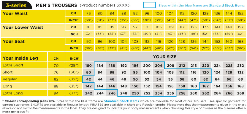 Snickers 3-Series
Mens Trousers
Body Measurements
Size Chart Snickers 3-Series Mens Trousers Body Measurements Size Chart