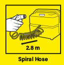 2.8m Spiral Hose Karcher OC3 Spiral Hose
