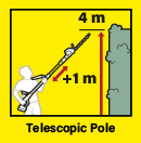 Telescopic Pole Karcher PHG 1845 Telescopic Pole