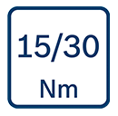 Bosch Torque