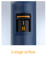 Steinel HL 1620 S Two stage airflow