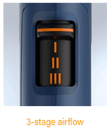 Steinel HL 1820 S Three stage airflow