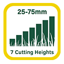 7 Cutting Heights
( 25-75 mm ) Webb WER460ES Cutting Heights