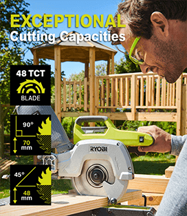 Ryobi R18PV ONE+ Exceptional Cutting Capacities