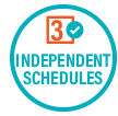 Gardena SELECT Water Timer Three Independent Schedules