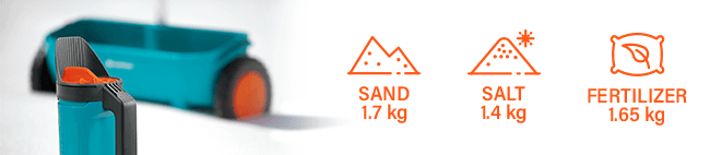 Gardena Mini Spreader Capacity