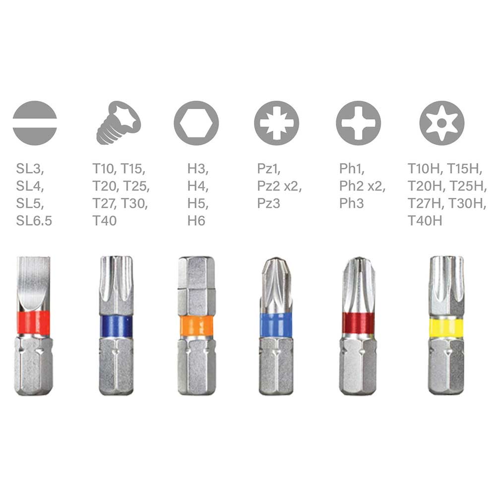 DeWalt 32 Piece Screwdriver Bit Set 