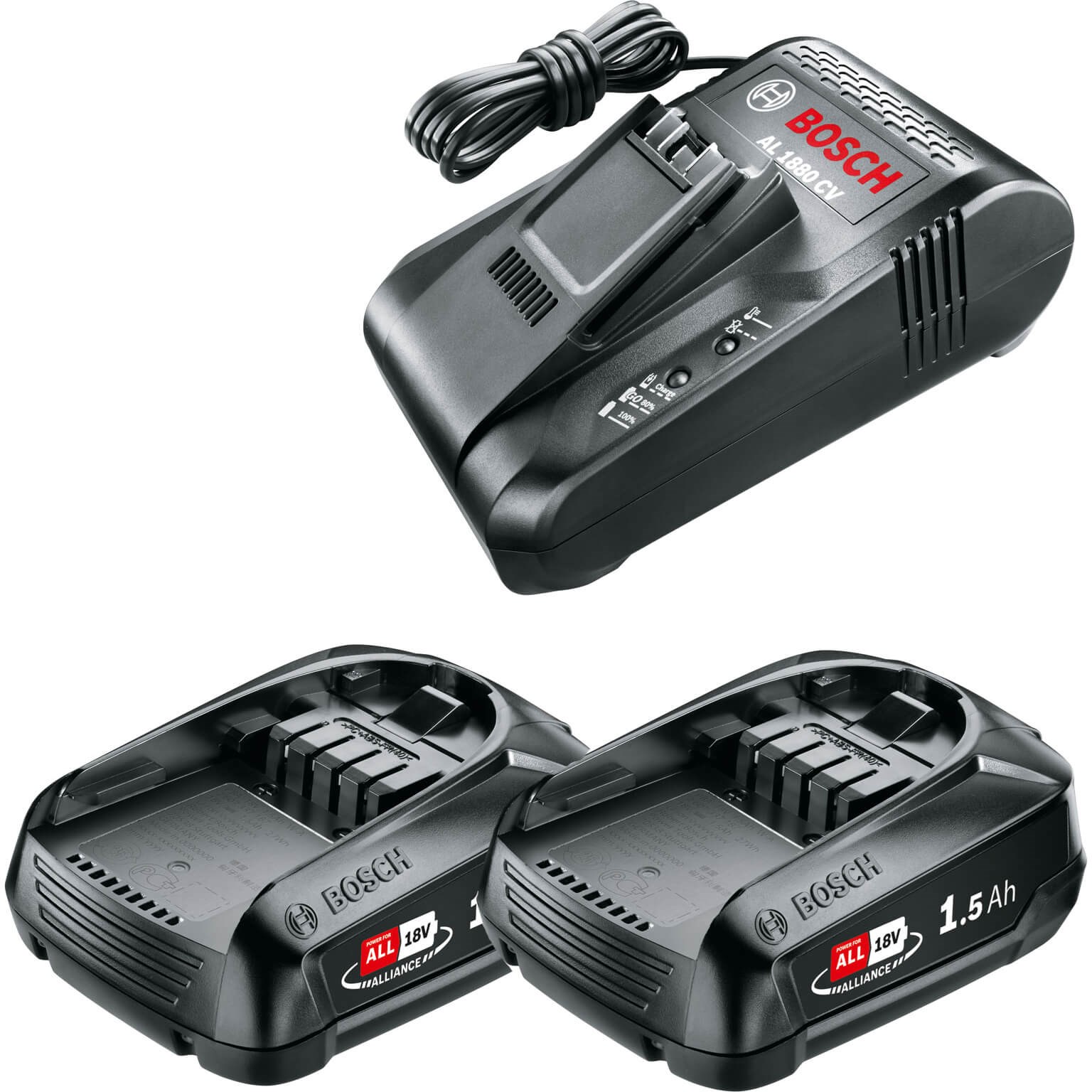 Bosch Genuine 8A | Charger Fast Battery 1.5ah Cordless Twin 18v GREEN Battery Chargers and Li-ion