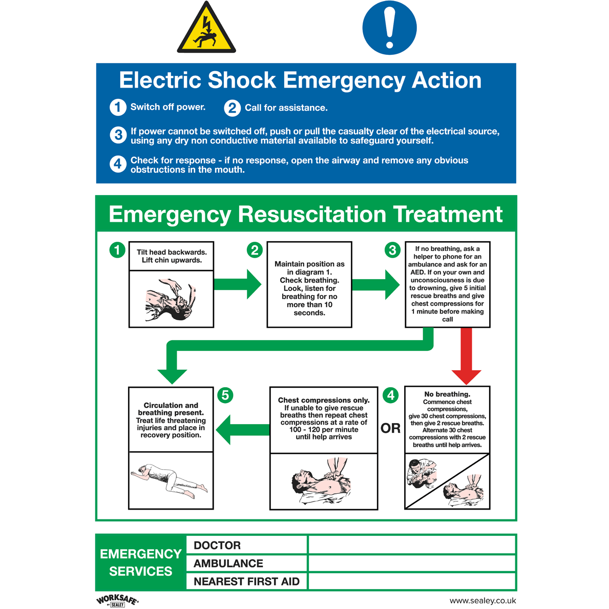 Sealey Rigid Plastic Electric Shock Emergency Action Sign Pack of 10 450mm 600mm Standard