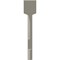 Bosch PRO 28mm Breaker Flat Spade Chisel Bosch PRO 28mm Breaker Flat Spade Chisel