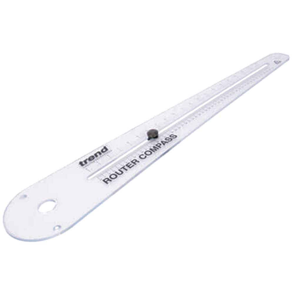 Trend Router Compass