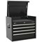 Sealey Premier 4 Drawer Tool Chest Sealey Premier 4 Drawer Tool Chest